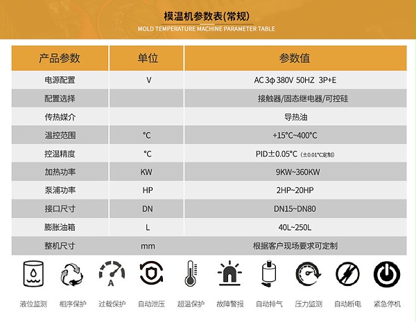 锂电材料专用模温机参数