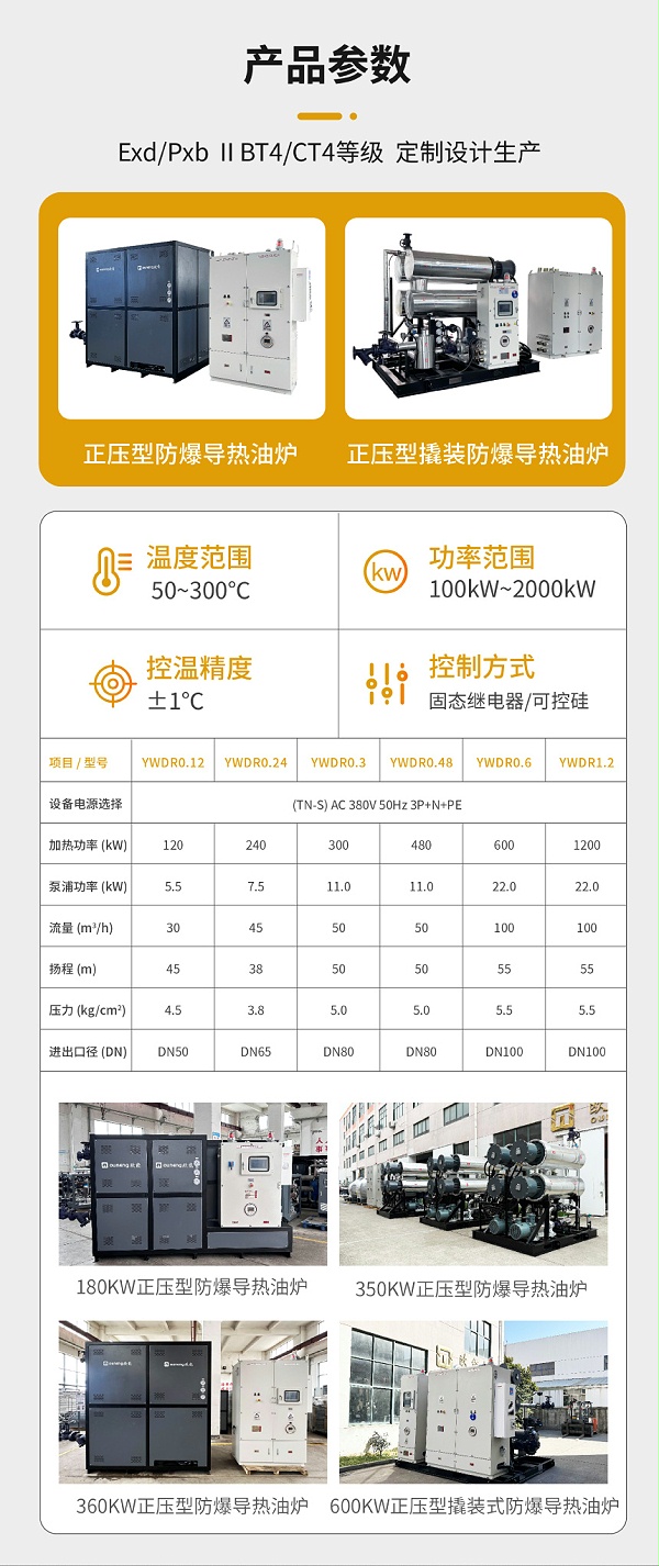 冷热一体有机热载体锅炉