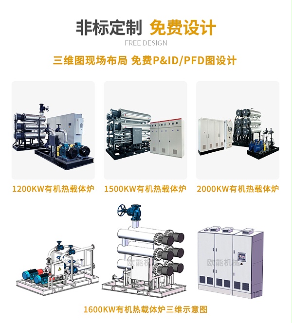 撬装式有机热载体锅炉型号