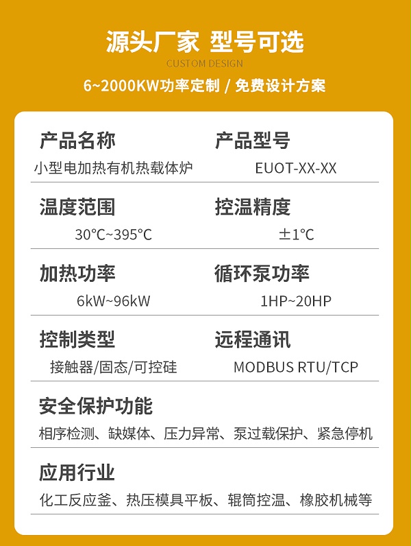 小型有机热载体锅炉参数