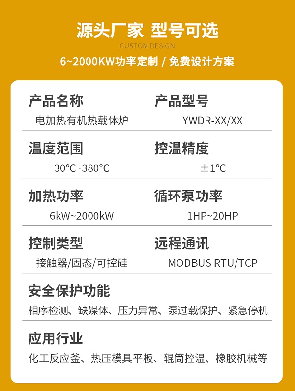 分区供热有机热载体锅炉参数