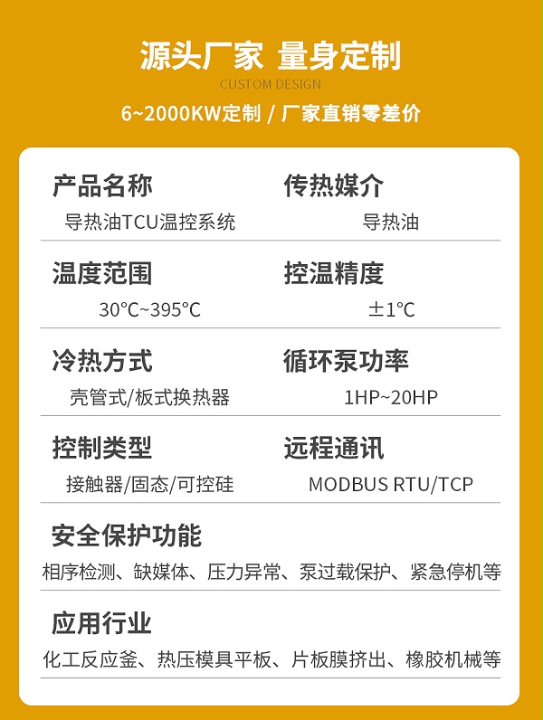 导热油二次循环系统参数