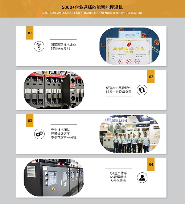 智能高温油温机