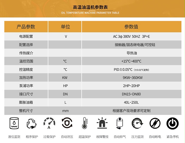 200度高温油温机参数