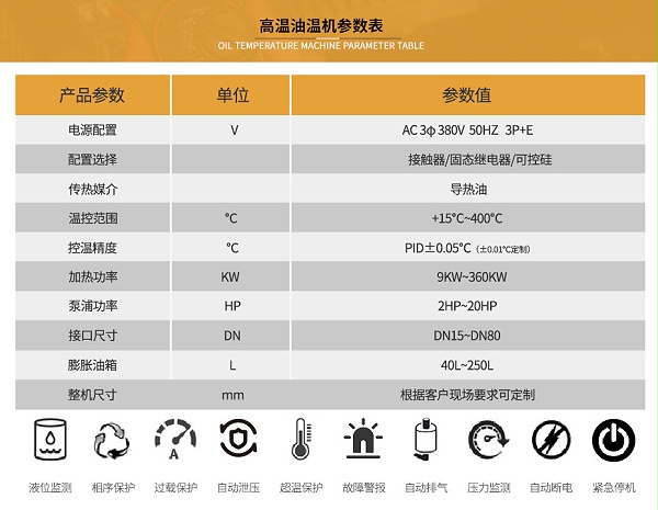 反应釜油温机参数/型号