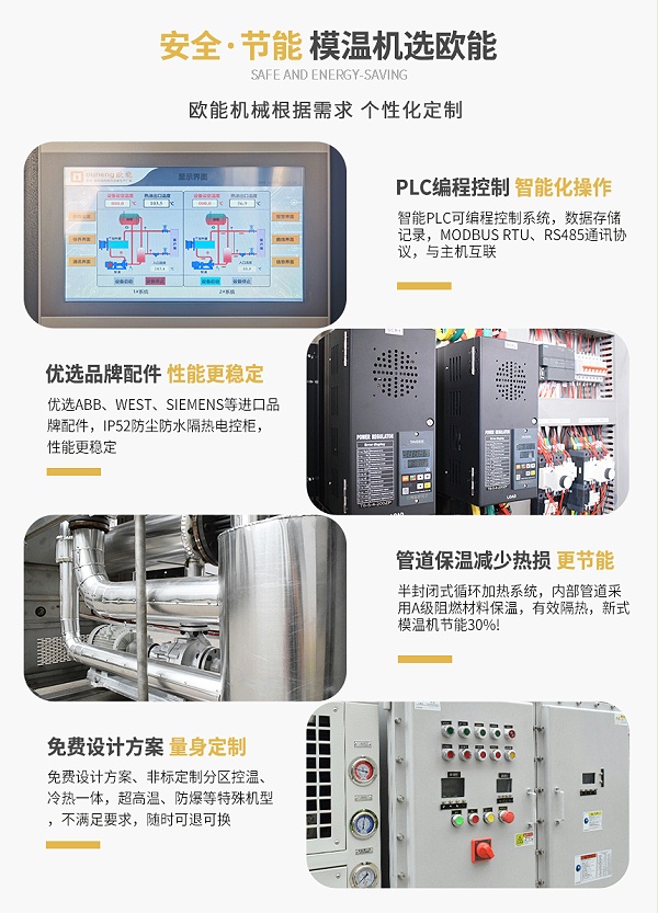 RHCM高光蒸汽模温机产品特点