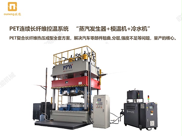 控温方案系统