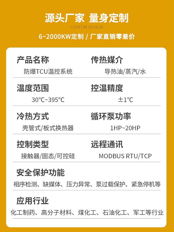 防爆TCU控温系统参数
