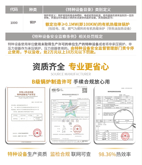 分区供热有机热载体锅炉定义