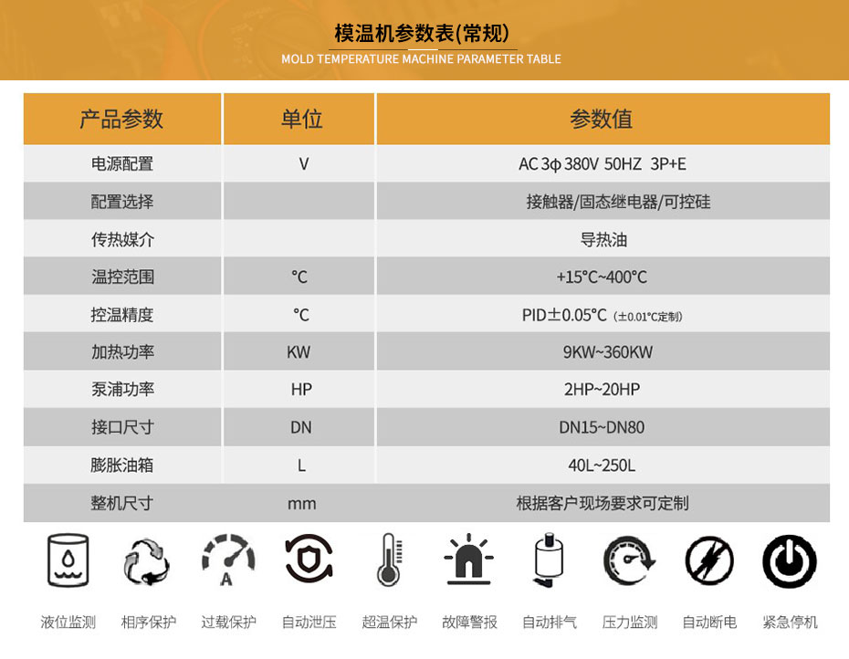 锂电材料专用模温机参数