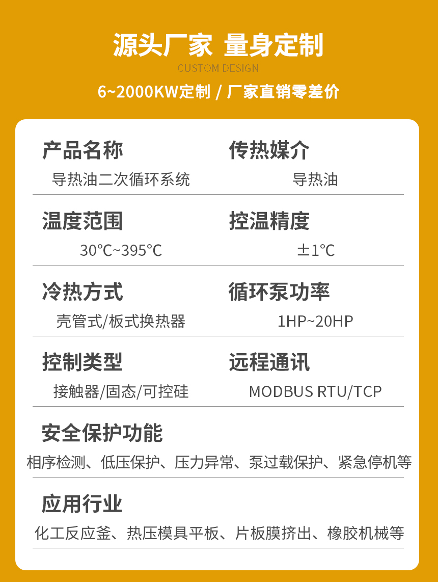 乙二醇TCU温控系统参数