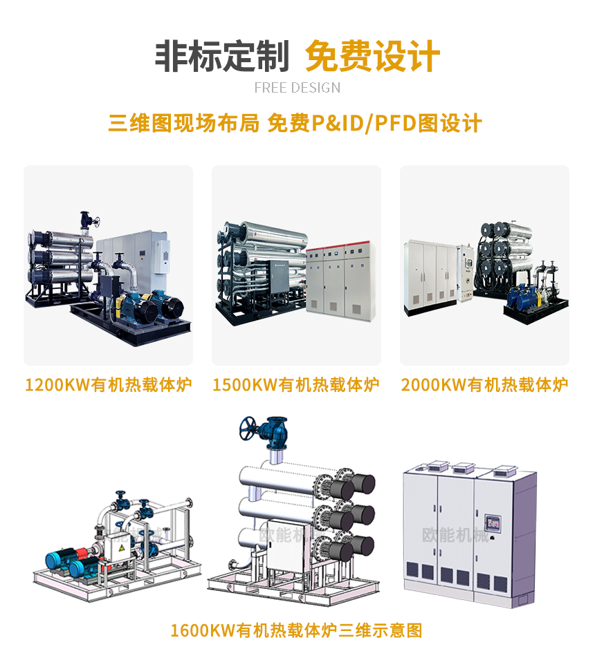 撬装式有机热载体锅炉型号