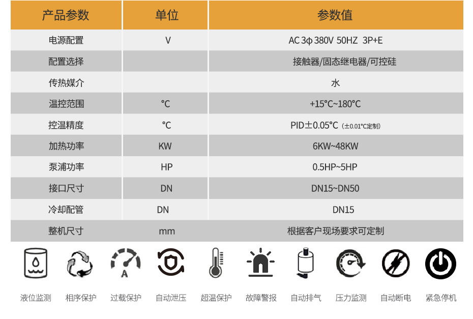 高温水温机参数型号