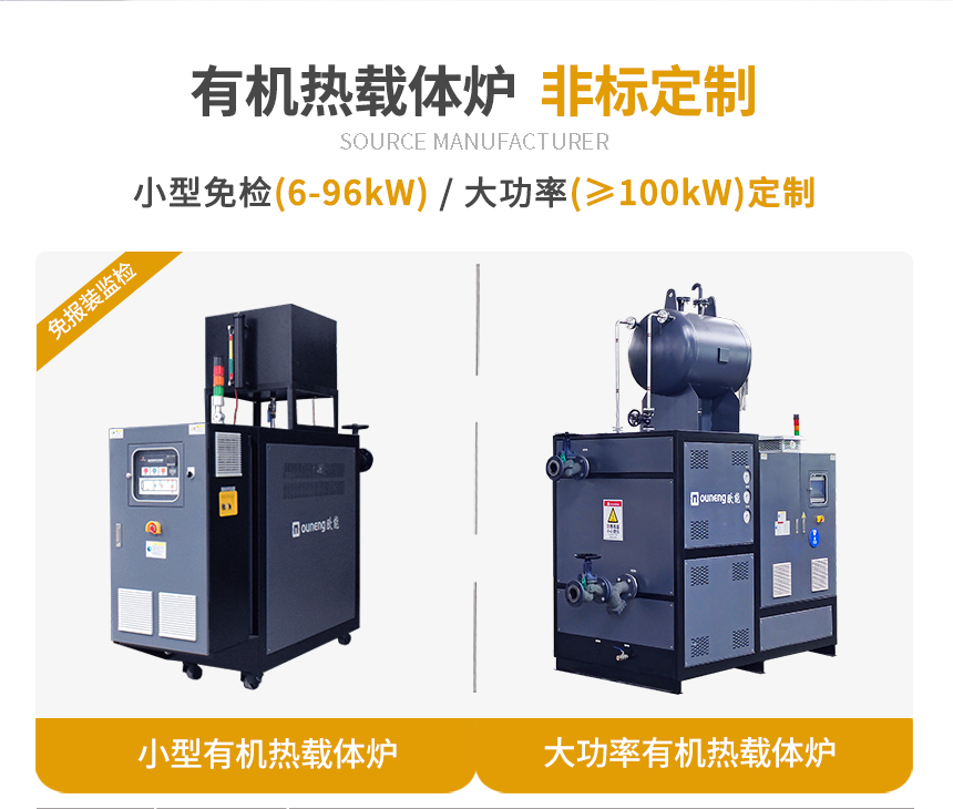 分区供热有机热载体锅炉规格