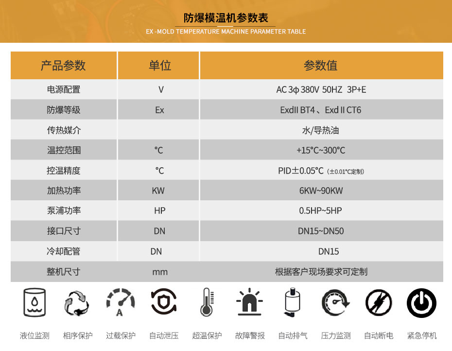 防爆油加热器参数型号
