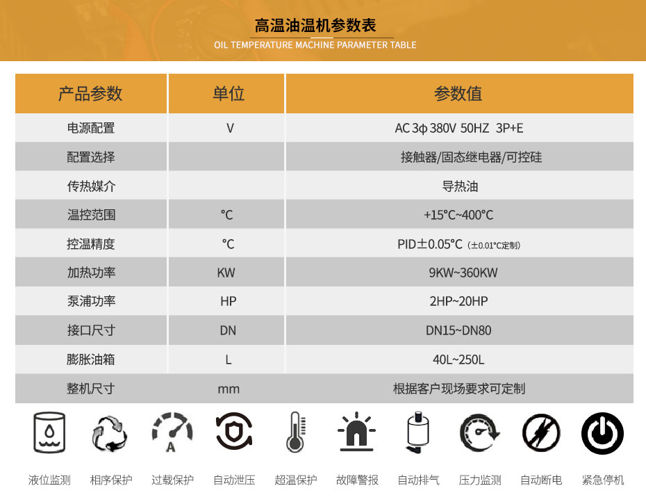 热压机油温机参数