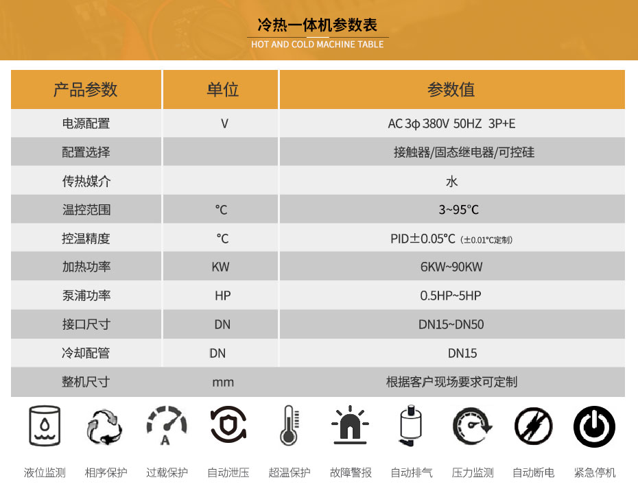 反应釜冷热一体机参数/型号