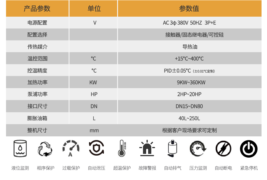 防爆模温机型号